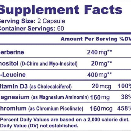Metformina Natural (60 Cápsulas) Ni Una Dieta Más